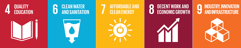 Adopting sustainable factors into new buildings and refurbishments across campus ensures that thew University is working towards goals 4, 6, 7, 8 and 9 of the United Nations Sustainable Development Goals. 
