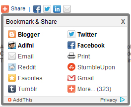 Screenshot of the social media bookmarking tools available on every webpage